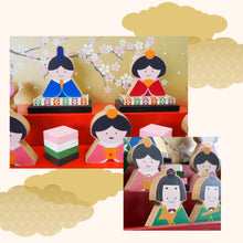 画像をギャラリービューアに読み込む, ひなつみき|Growder(グローダー)