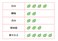 画像をギャラリービューアに読み込む, ローズティー(2包入)|apple&roses(アップルアンドローゼス)