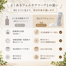 画像をギャラリービューアに読み込む, フェムケアソープ / Bioデリウォッシュ|Pono-Pono(ポノポノ)お試し5本入|Pono-Pono(ポノポノ)