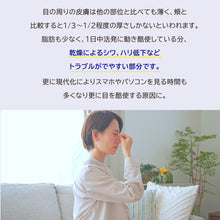 画像をギャラリービューアに読み込む, リッチアイクリーム|JLP(ジェイエルピー)