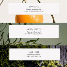 画像をギャラリービューアに読み込む, アートフィットリフティングマスクパック|FIT YOUR SKIN(フィットユアスキン)