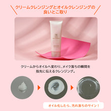 画像をギャラリービューアに読み込む, メルティークレンジング|JLP(ジェイエルピー)