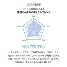 画像をギャラリービューアに読み込む, ハンドセラム|FIT YOUR SKIN(フィットユアスキン)