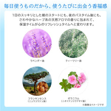 画像をギャラリービューアに読み込む, スアビスヴェール モイスチャートナー|JLP(ジェイエルピー)