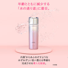 画像をギャラリービューアに読み込む, マニール プレローション|JLP(ジェイエルピー)