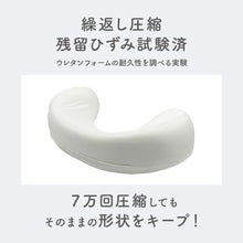 画像をギャラリービューアに読み込む, ナーシングピロー|BABYKURU(ベビクル)