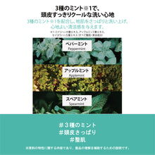 画像をギャラリービューアに読み込む, プレミアムパフュームドサントゥッシャンプー/サントゥッコンディショナーミニ|FIT YOUR SKIN(フィットユアスキン)