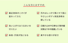 画像をギャラリービューアに読み込む, スアビスヴェール ボディウォッシュ|JLP(ジェイエルピー)