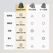 画像をギャラリービューアに読み込む, Vaceous Sauna Hat Ver.3(ヴェイシャス サウナハット)|SAUNA NOVA(サウナノヴァ)