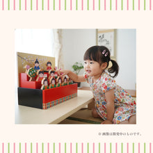 画像をギャラリービューアに読み込む, ひなつみき|Growder(グローダー)