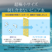 画像をギャラリービューアに読み込む, お肌断食水|スキンキュアサポート