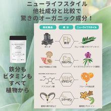 画像をギャラリービューアに読み込む, ニューライフスタイル 家族全員の健康をケア|Ultrafoods(ウルトラフーズ)