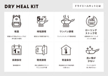 画像をギャラリービューアに読み込む, こんがりにんにく塩ラーメン|SEEDSCORE(シーズコア)