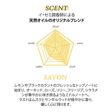 画像をギャラリービューアに読み込む, ハンドセラム|FIT YOUR SKIN(フィットユアスキン)