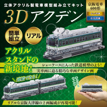 画像をギャラリービューアに読み込む, ②【3Dアクデン】京阪電車 616号車|3D ACDEN(スリーディーアクデン)
