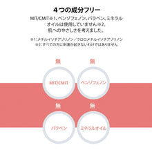 画像をギャラリービューアに読み込む, プレミアムパフュームドテンテンシャンプー/テンテンコンディショナーミニ|FIT YOUR SKIN(フィットユアスキン)