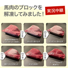 画像をギャラリービューアに読み込む, 一発解凍プレート|IWANO(イワノ)