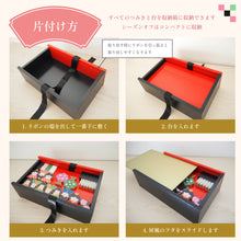 画像をギャラリービューアに読み込む, ひなつみき|Growder(グローダー)