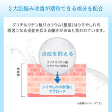 画像をギャラリービューアに読み込む, 薬用リンクルホワイトセラムNAG-1<医薬部外品>|JLP(ジェイエルピー)
