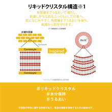 画像をギャラリービューアに読み込む, ディープモイスチャーフェイシャルクリーム|FIT YOUR SKIN(フィットユアスキン)