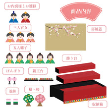 画像をギャラリービューアに読み込む, ひなつみき|Growder(グローダー)