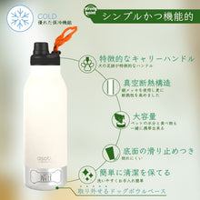 画像をギャラリービューアに読み込む, asobu バディ 真空断熱ボトル|sloth+(スロースプラス)