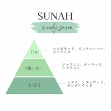 画像をギャラリービューアに読み込む, WOODY SAVON ディフューザー|SUNAH(スナハ)