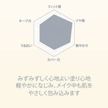 画像をギャラリービューアに読み込む, アートフィットグロウクッション|FIT YOUR SKIN(フィットユアスキン)