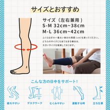 画像をギャラリービューアに読み込む, ハピレグ|ハピレグ