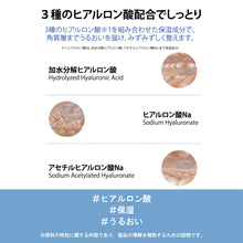 画像をギャラリービューアに読み込む, ハンドセラム|FIT YOUR SKIN(フィットユアスキン)