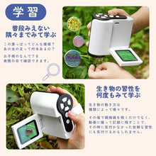 画像をギャラリービューアに読み込む, LITTLOOK~リトルック~|Growder(グローダー)