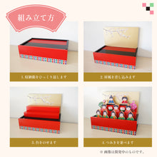 画像をギャラリービューアに読み込む, ひなつみき|Growder(グローダー)