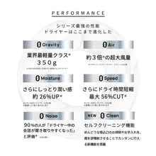 画像をギャラリービューアに読み込む, ホリスティックキュア マグネットヘアプロ ドライヤーゼロブラックプラス ブラック/ホワイト|クレイツ