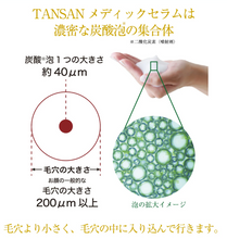 画像をギャラリービューアに読み込む, TANSAN メディックセラム|スキンキュアサポート
