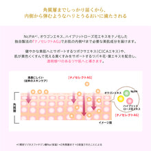 画像をギャラリービューアに読み込む, マニール ラッピングジェルr|JLP(ジェイエルピー)