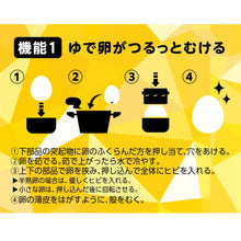 画像をギャラリービューアに読み込む, つるっとたまご【岐阜県立岐南工業高等学校】|エビングハウスフセン
