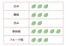 画像をギャラリービューアに読み込む, ルイボスティー(2包入)|apple&roses(アップルアンドローゼス)