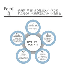 画像をギャラリービューアに読み込む, スキンエッセンス エアレス BB コンパクト SPF50+PA++++|SOH SOH COSMETIC(ソソコスメティック)