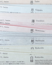 画像をギャラリービューアに読み込む, 二藍 Futaai|KAGUWA(カグワ)