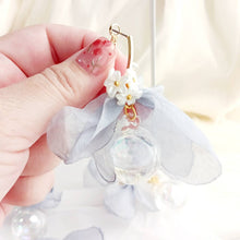 画像をギャラリービューアに読み込む, 空想の雫|柚柑(ユコウ)