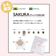 画像をギャラリービューアに読み込む, <デカフェ> 5種飲み比べセット|デカフェのしおり(デカフェノシオリ)