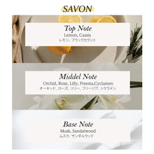 画像をギャラリービューアに読み込む, ハンドセラム|FIT YOUR SKIN(フィットユアスキン)