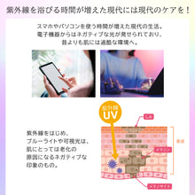 画像をギャラリービューアに読み込む, WTエッセンスSP|JLP(ジェイエルピー)