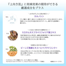 画像をギャラリービューアに読み込む, ライズセラム|JLP(ジェイエルピー)