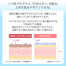 画像をギャラリービューアに読み込む, ライズセラム|JLP(ジェイエルピー)