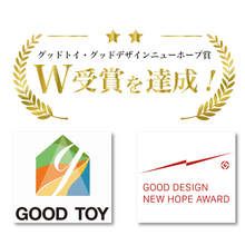 画像をギャラリービューアに読み込む, テグミー ミニセット|テグミー