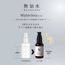 画像をギャラリービューアに読み込む, ウォーターレス リフティセラム Waterless Lifty Serum|Ce' Parfait(セパルフェ)