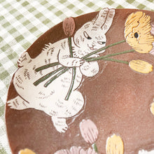 画像をギャラリービューアに読み込む, プレート 二匹のうさぎ A|ヨシウラチヒロ