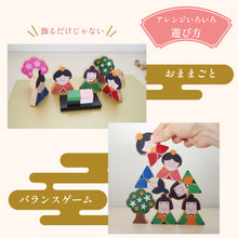 画像をギャラリービューアに読み込む, ひなつみき|Growder(グローダー)