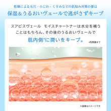 画像をギャラリービューアに読み込む, スアビスヴェール モイスチャートナー|JLP(ジェイエルピー)